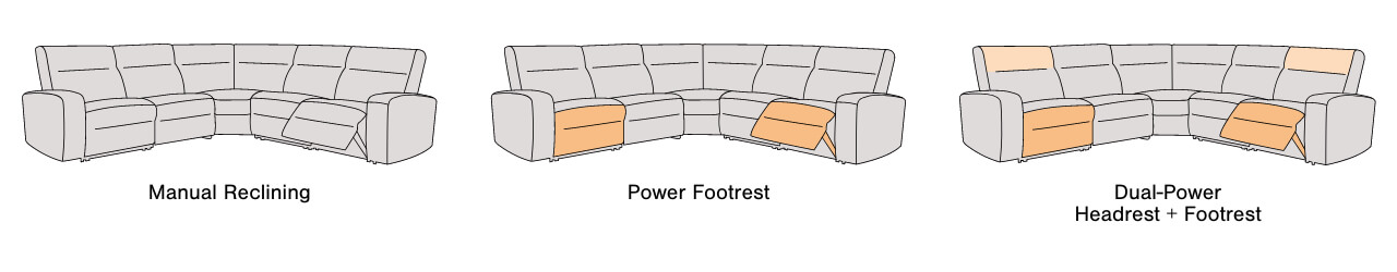 Reclining Sectionals